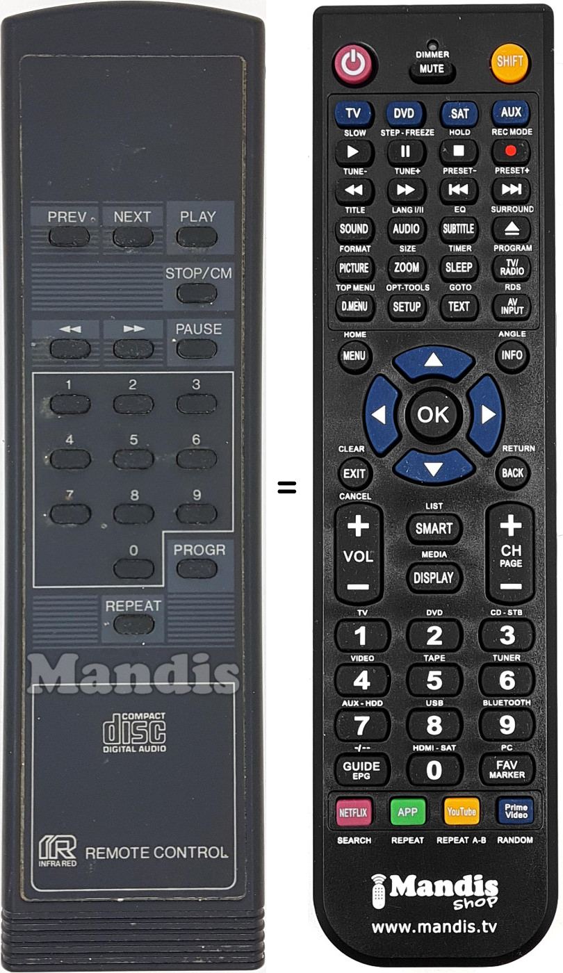 Replacement remote control 483221810233