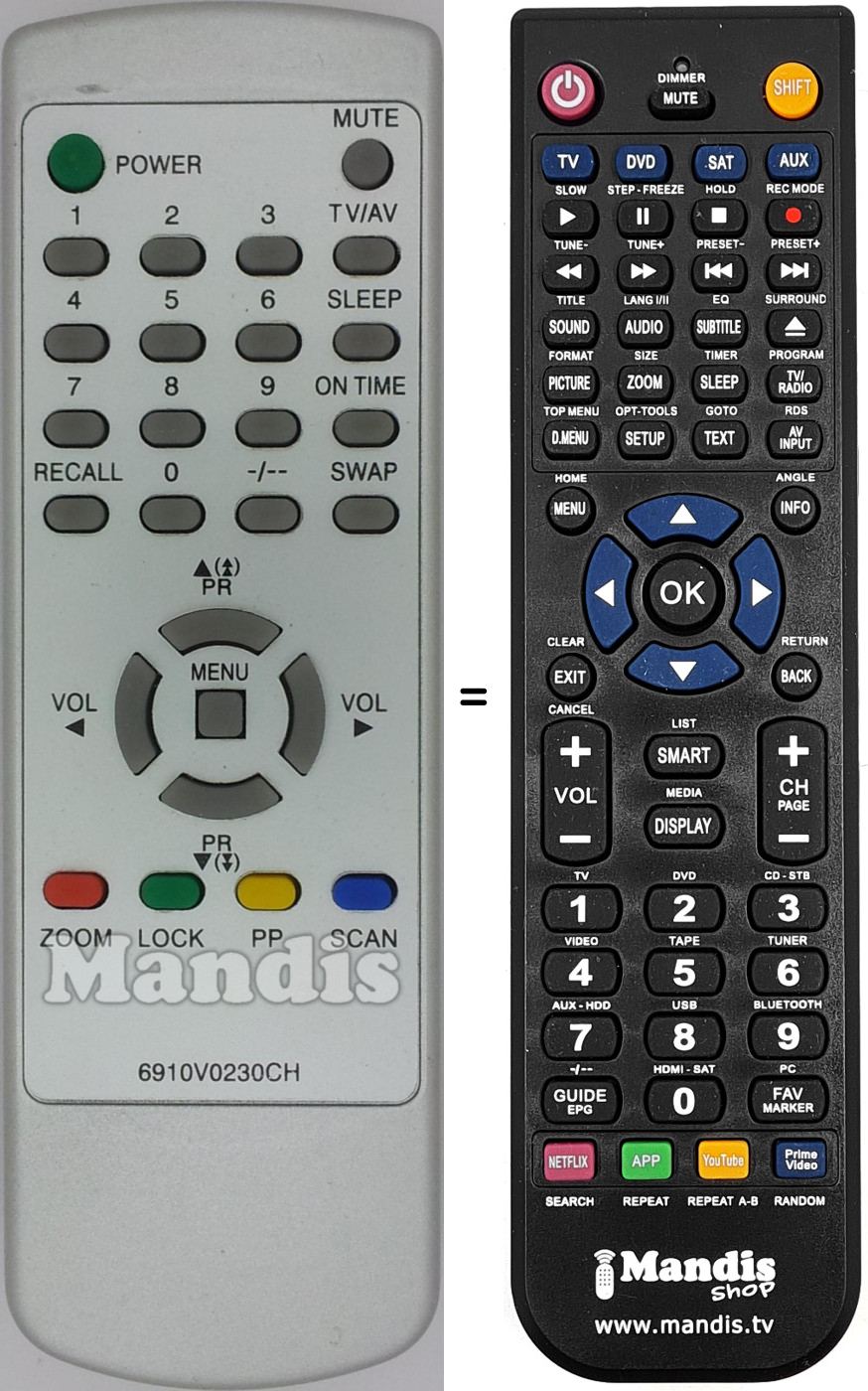 Replacement remote control 6910V0230CH