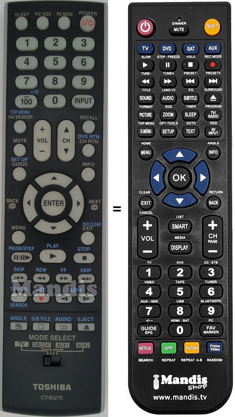 Replacement remote control Toshiba CT90275