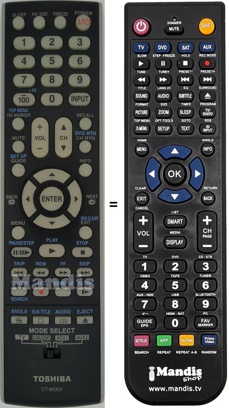 Replacement remote control CT-90302