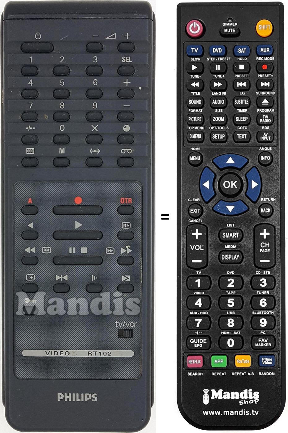 Replacement remote control RT102