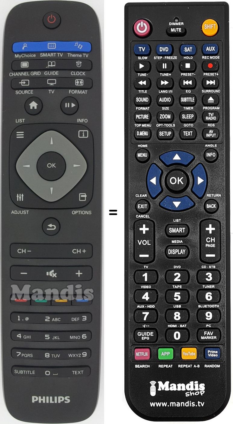 Replacement remote control 8712581652494