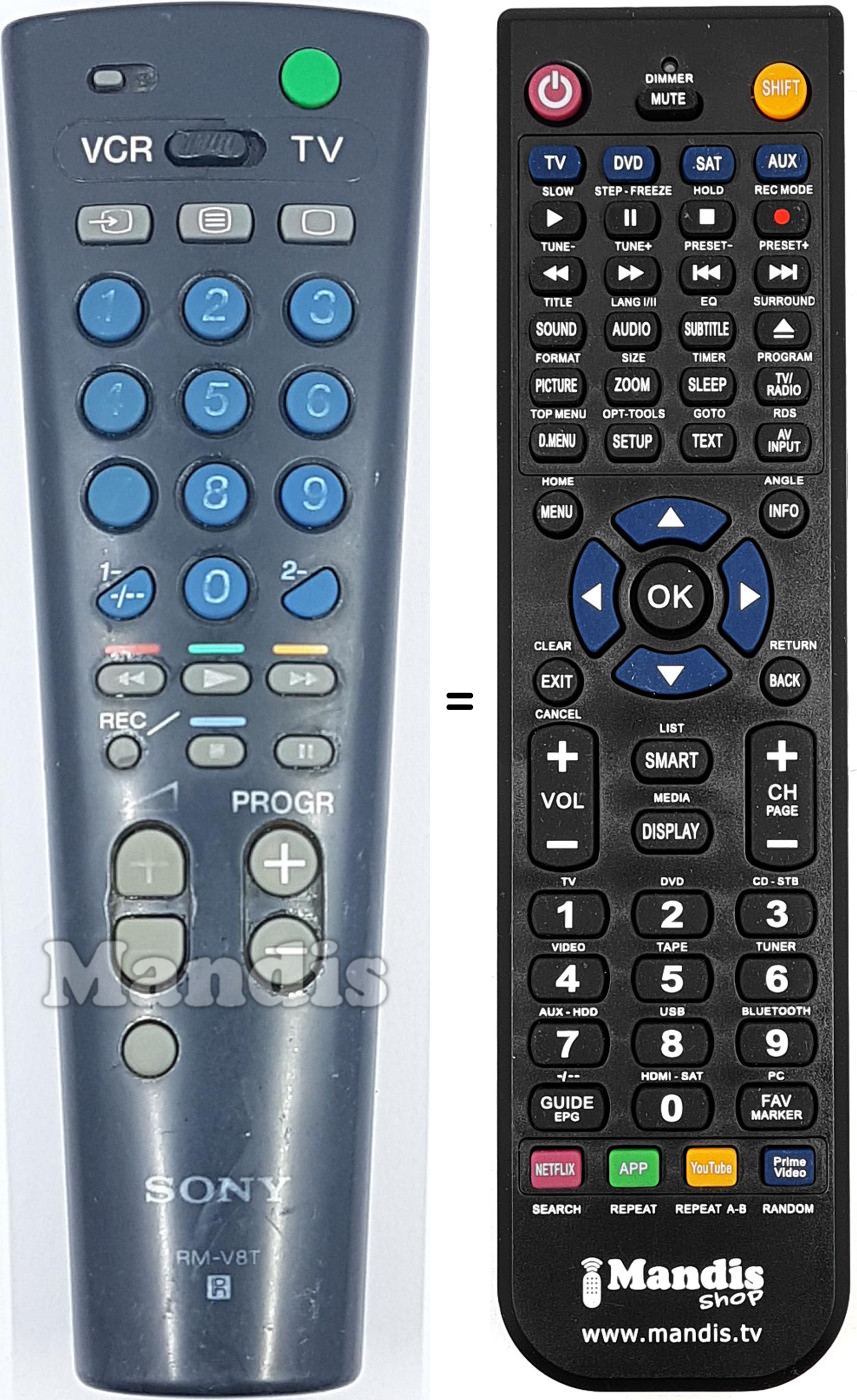 Replacement remote control RM-V8T