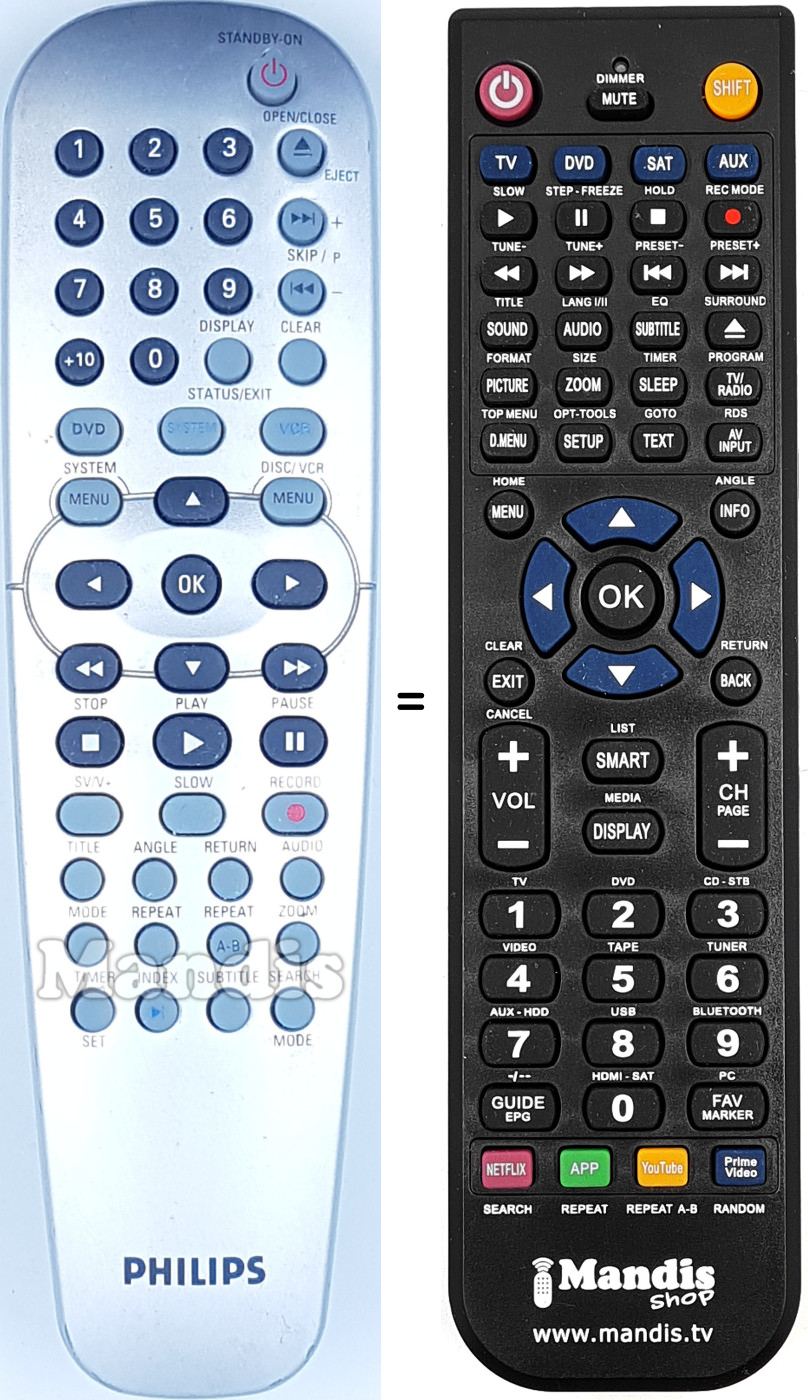 Replacement remote control Philips 996500019486