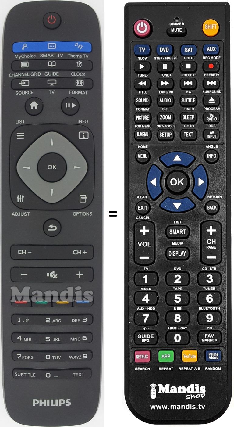 Replacement remote control Philips 996590002175