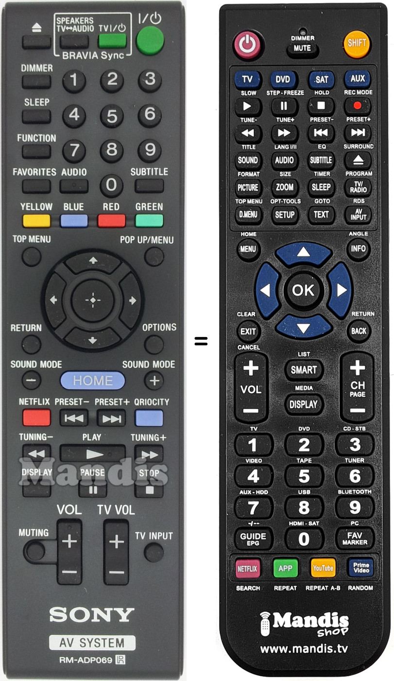 Replacement remote control Sony RM-ADP069