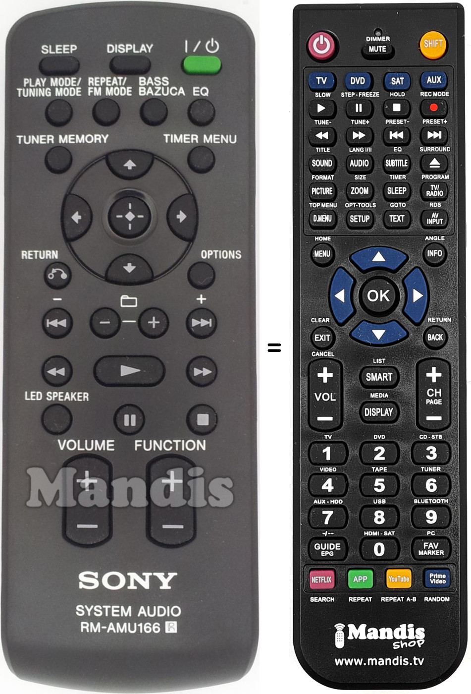 Replacement remote control Sony RM-AMU166
