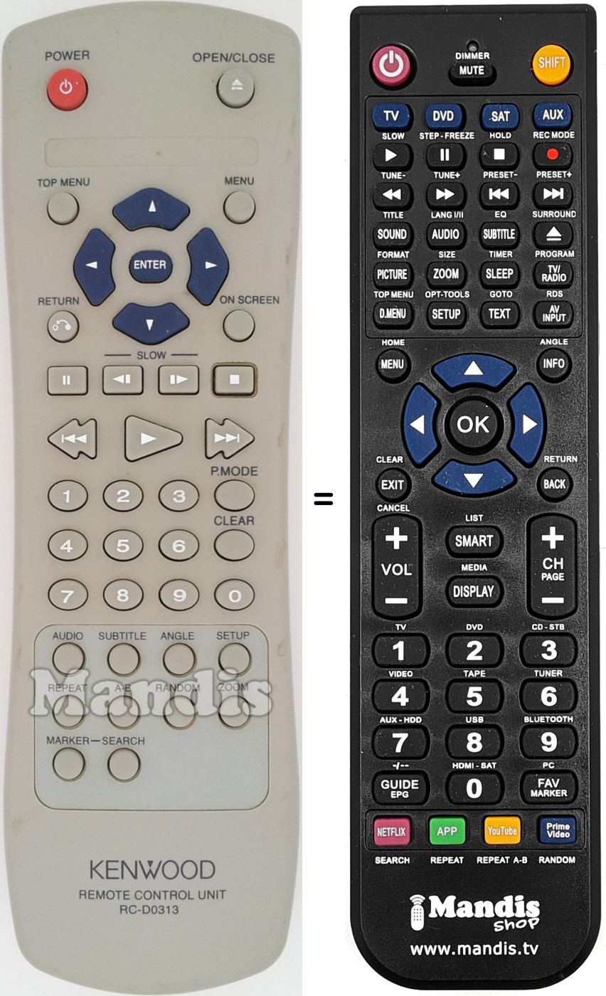 Replacement remote control Kenwood RC-D0313