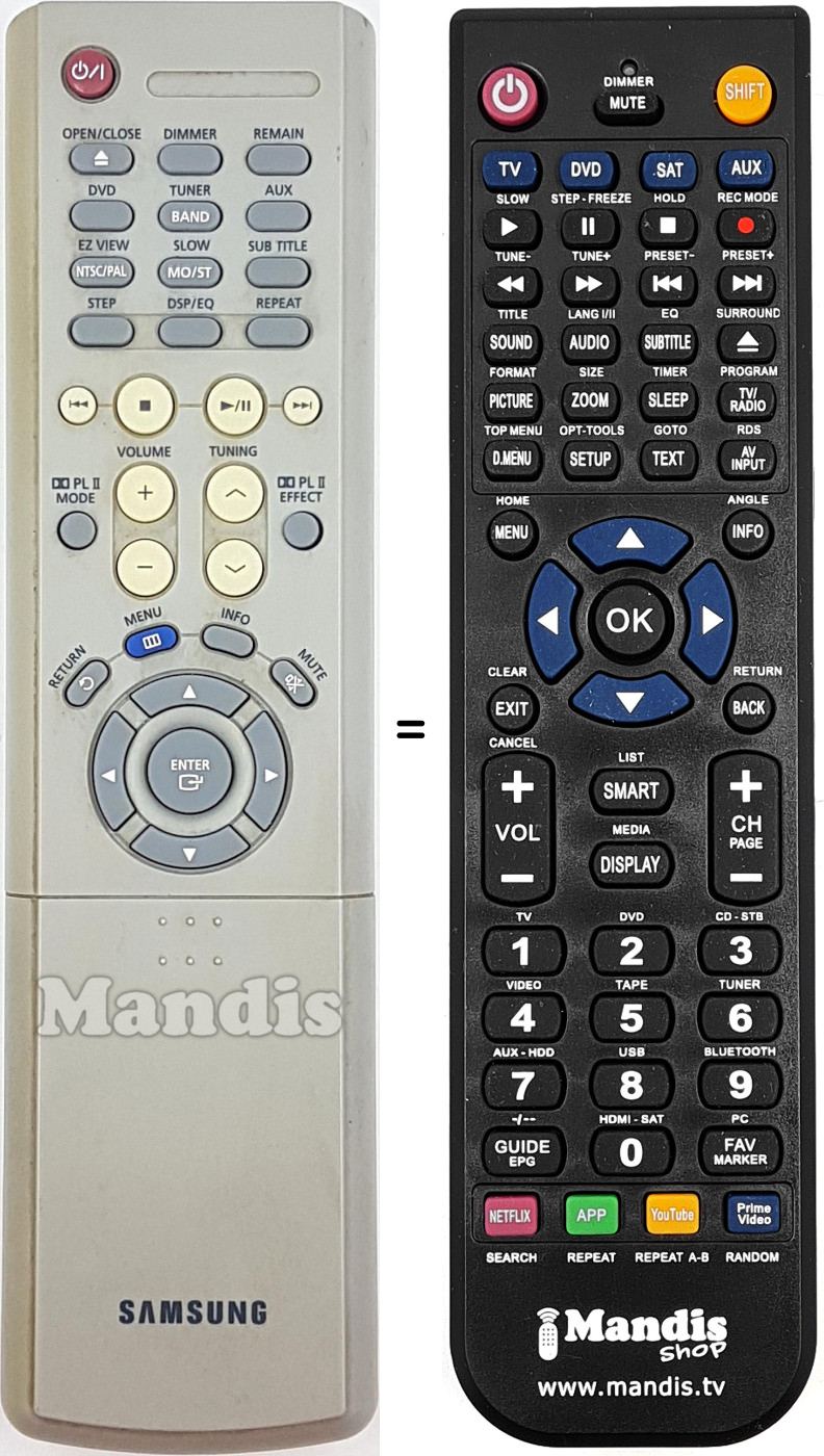 Replacement remote control AH59-01323M