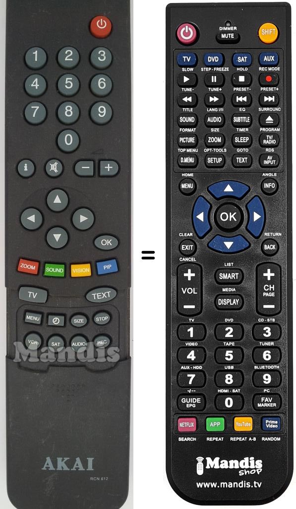 Replacement remote control RCN612