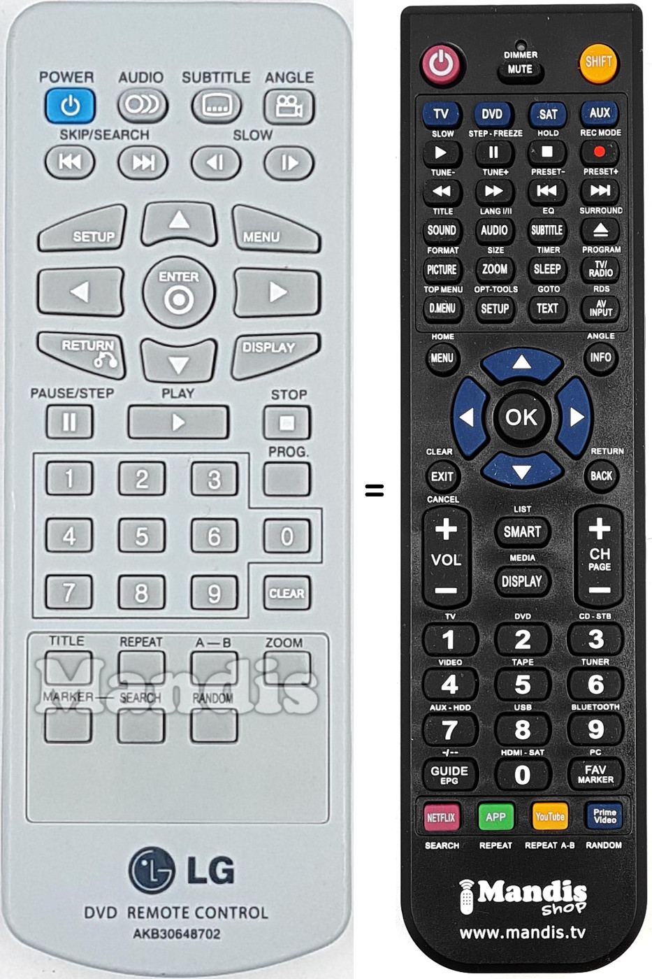 Replacement remote control LG AKB30648702