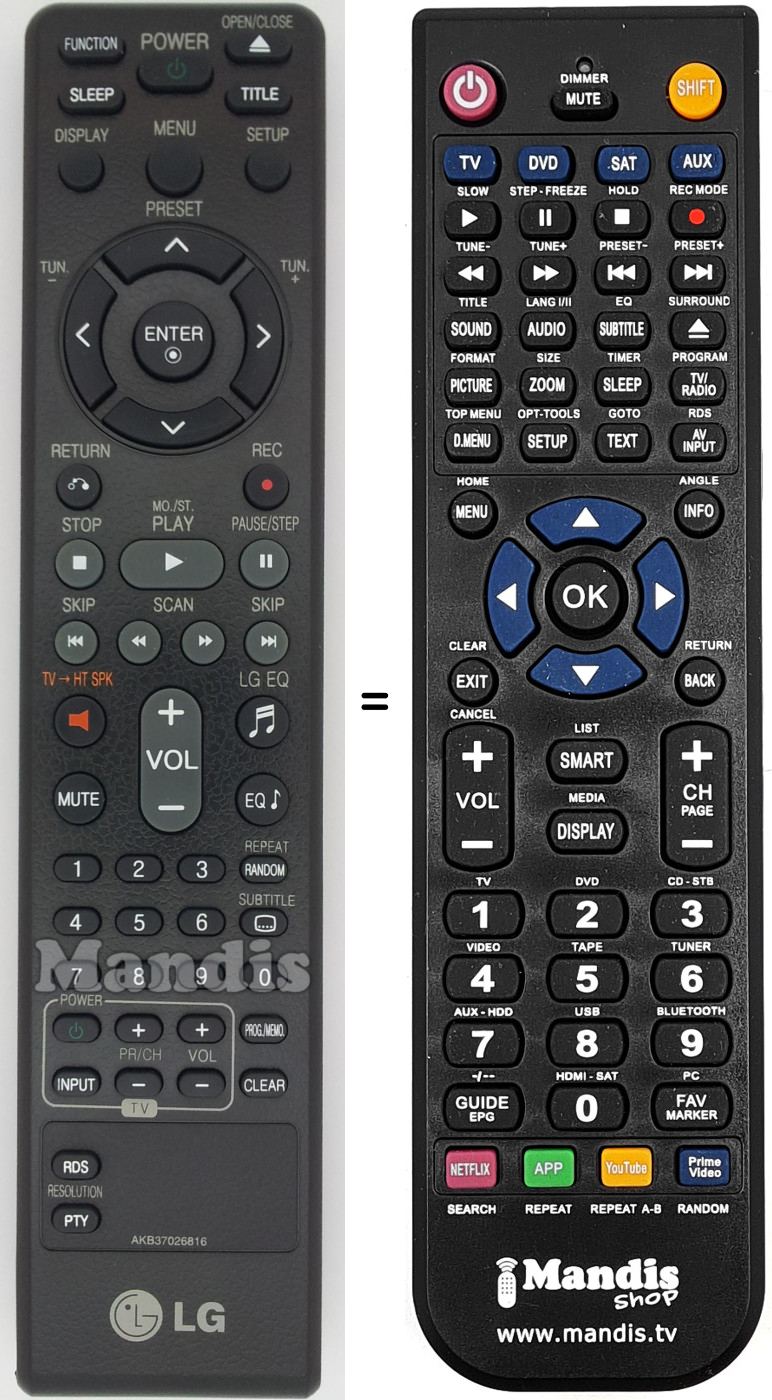 Replacement remote control LG AKB37026816
