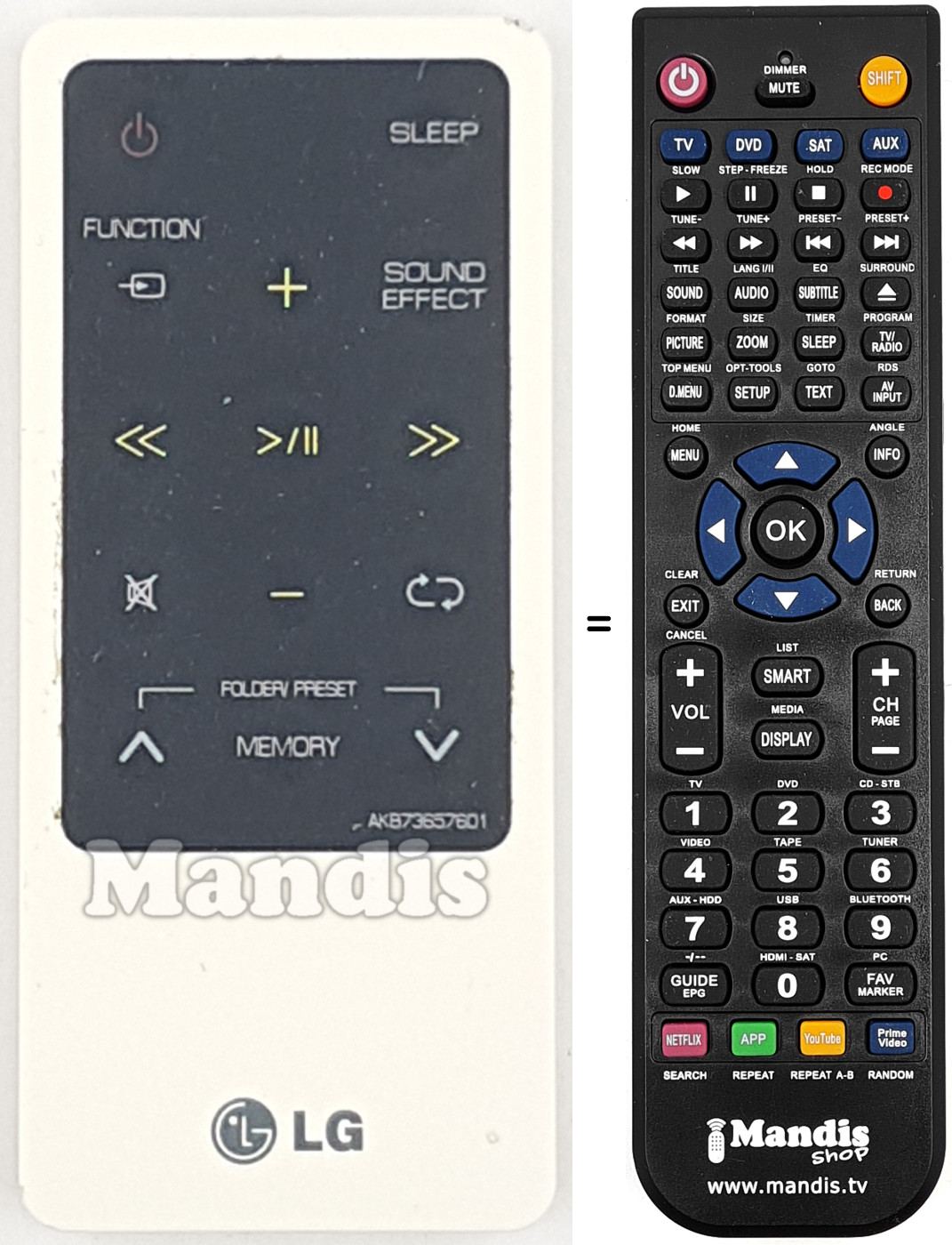 Replacement remote control AKB7367601