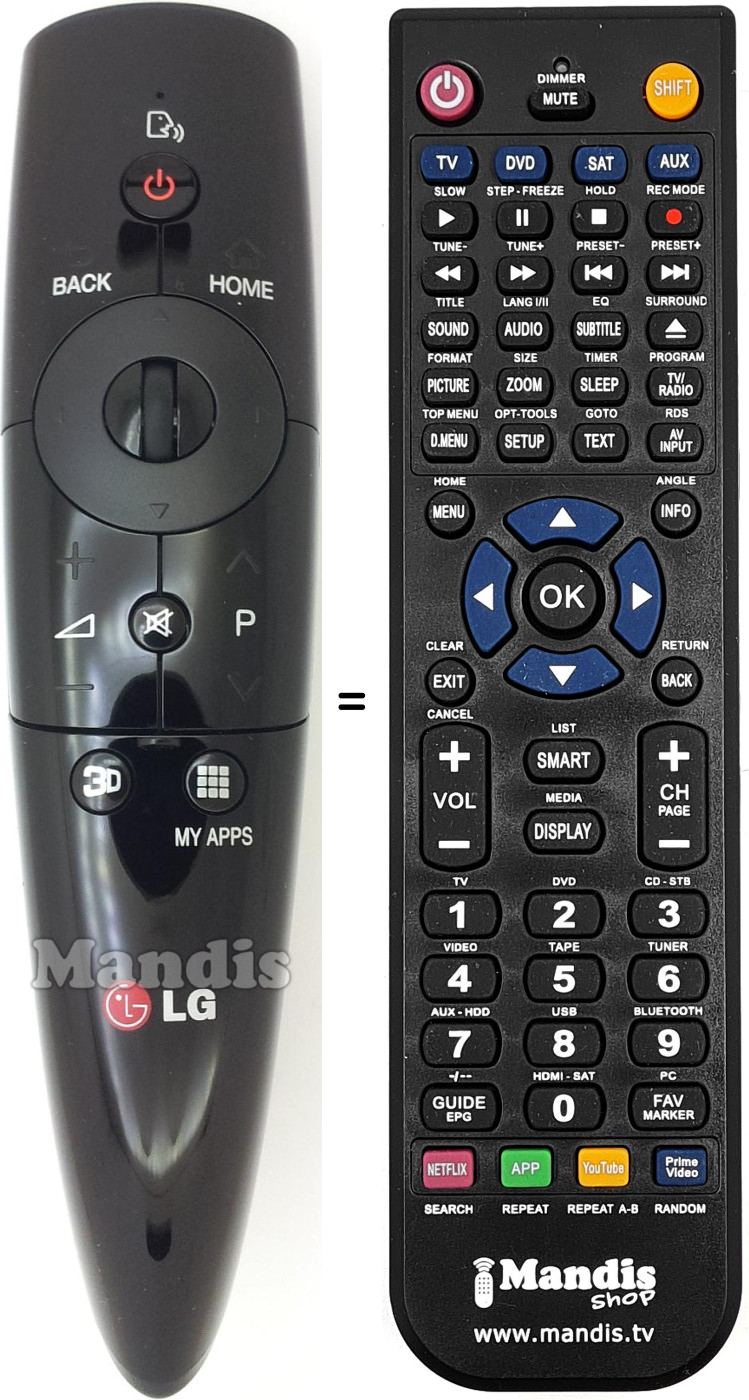 Replacement remote control LG AKB73795401