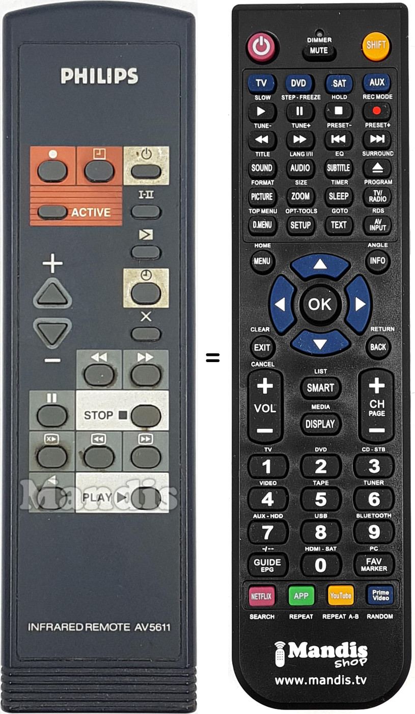 Replacement remote control AV5611