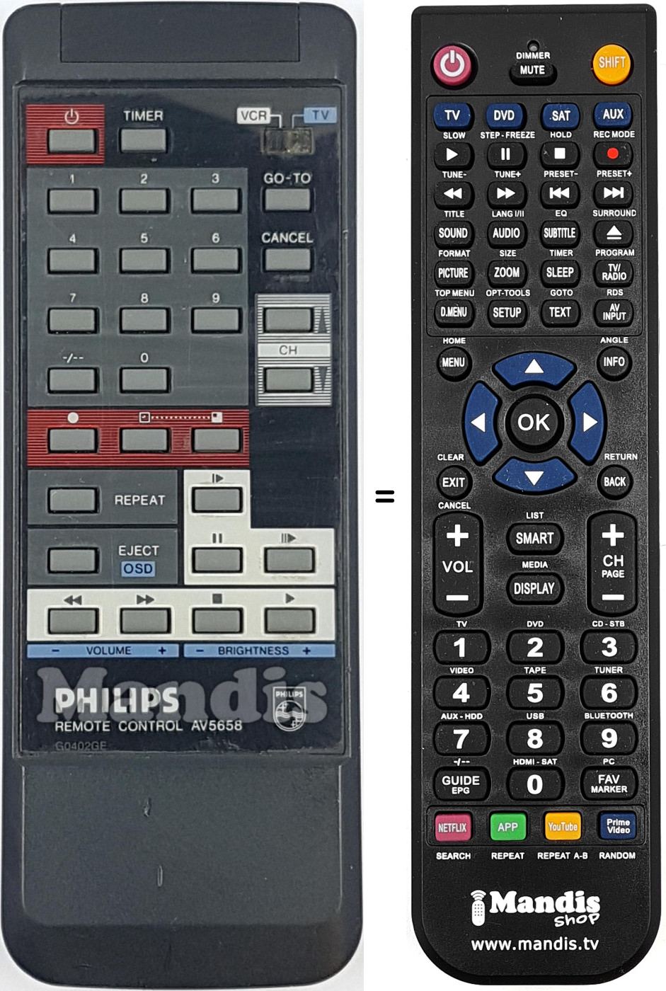 Replacement remote control AV5658