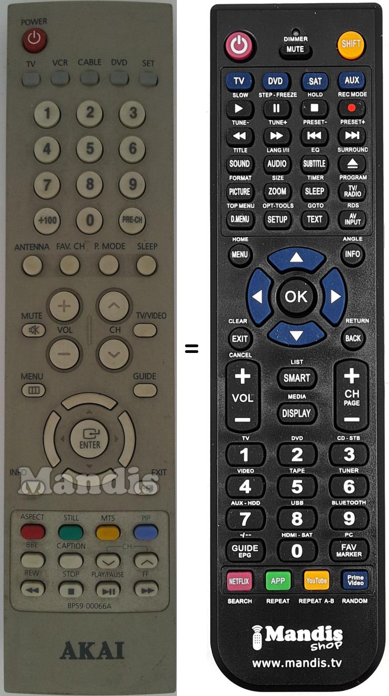 Replacement remote control BP5900066A