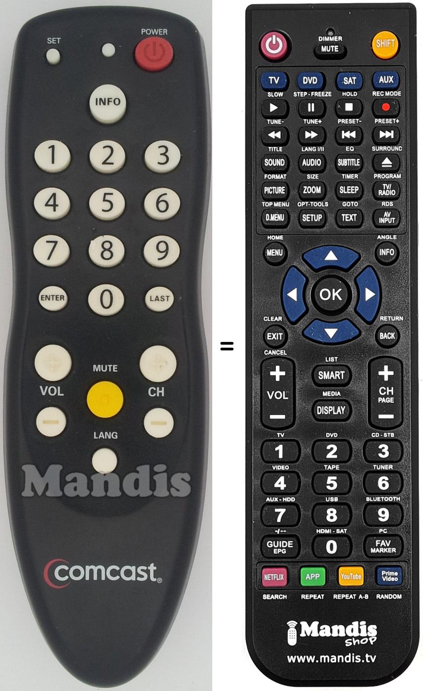 Replacement remote control COM001
