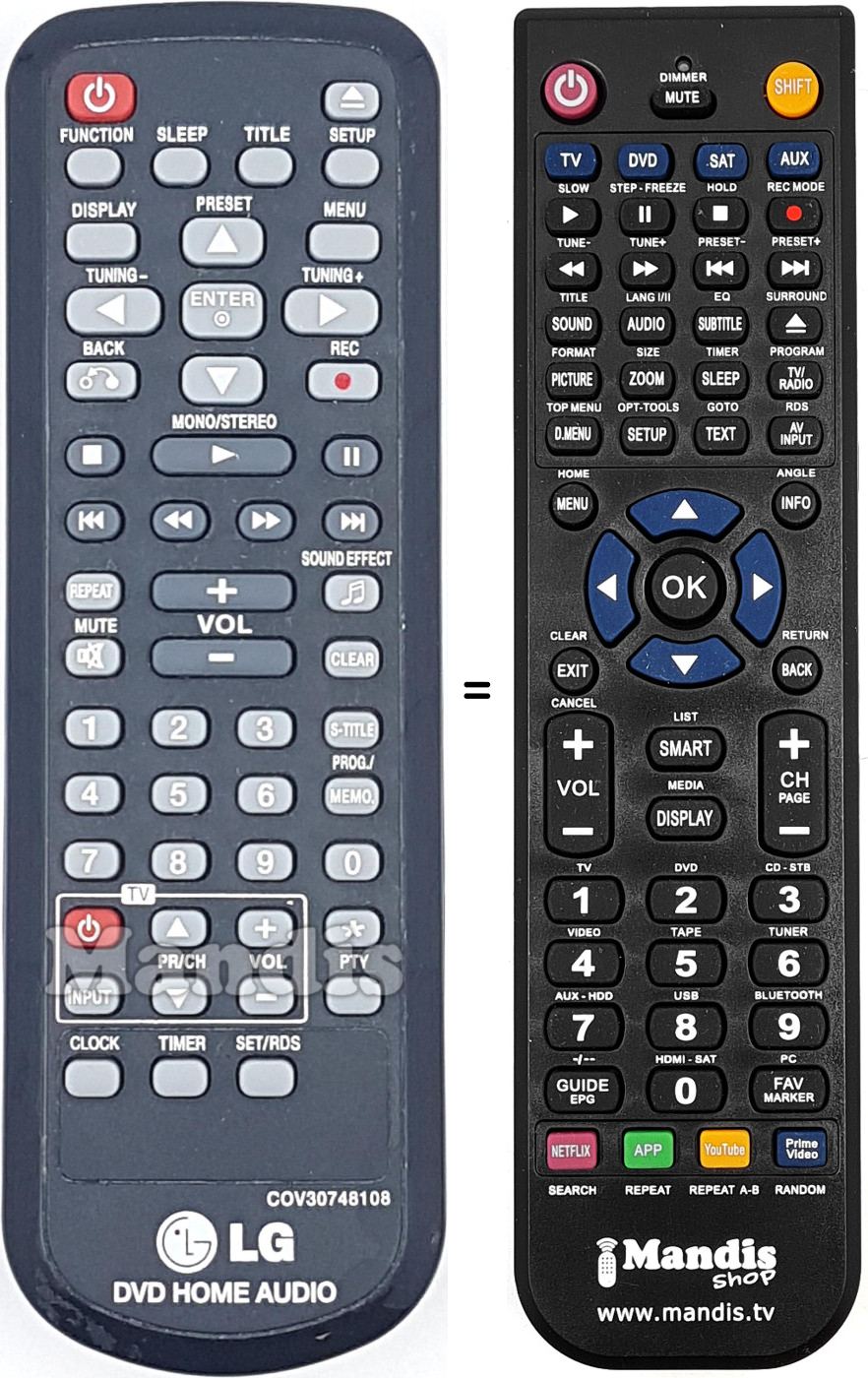 Replacement remote control COV30748108