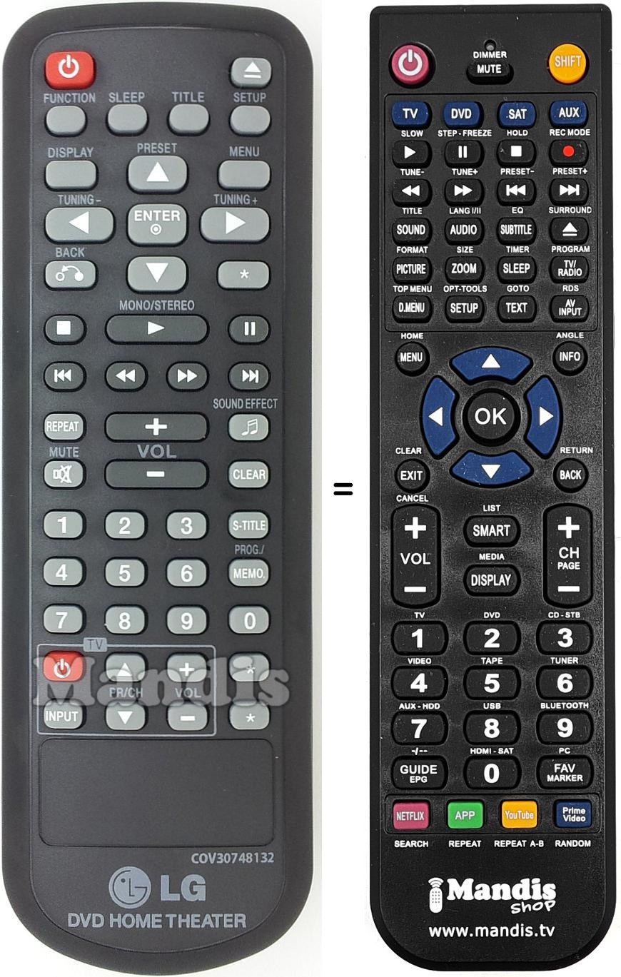 Replacement remote control LG COV30748132