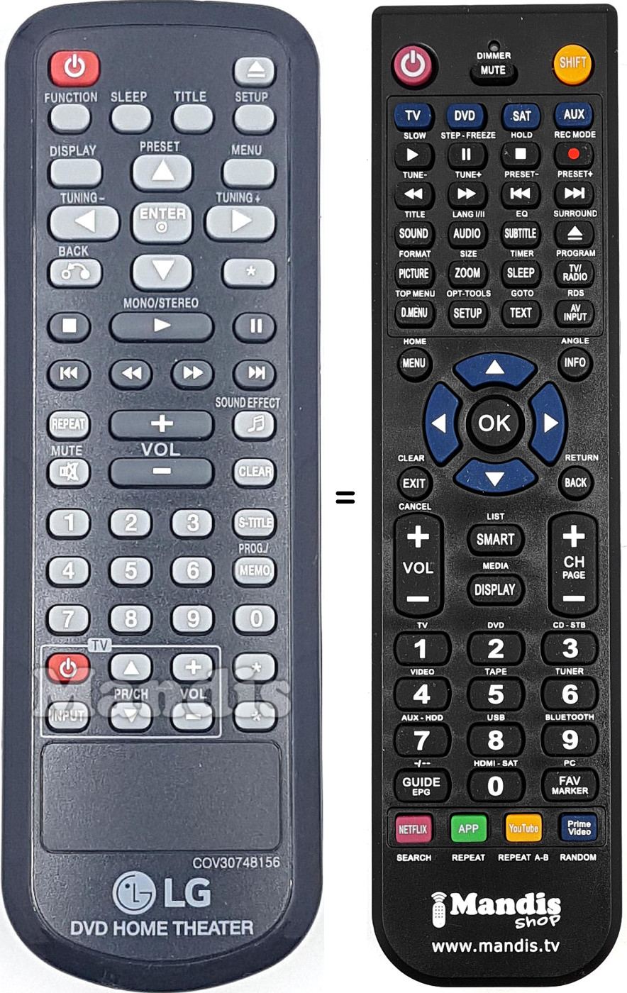 Replacement remote control COV30748156