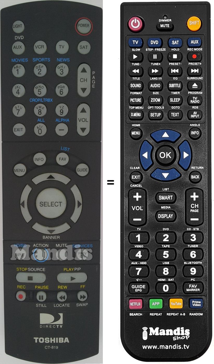 Replacement remote control CT-819