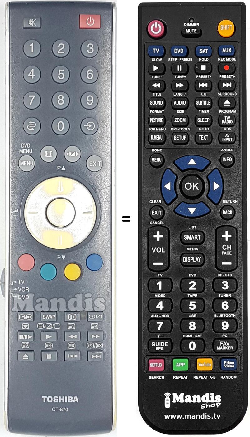 Replacement remote control Toshiba CT-870