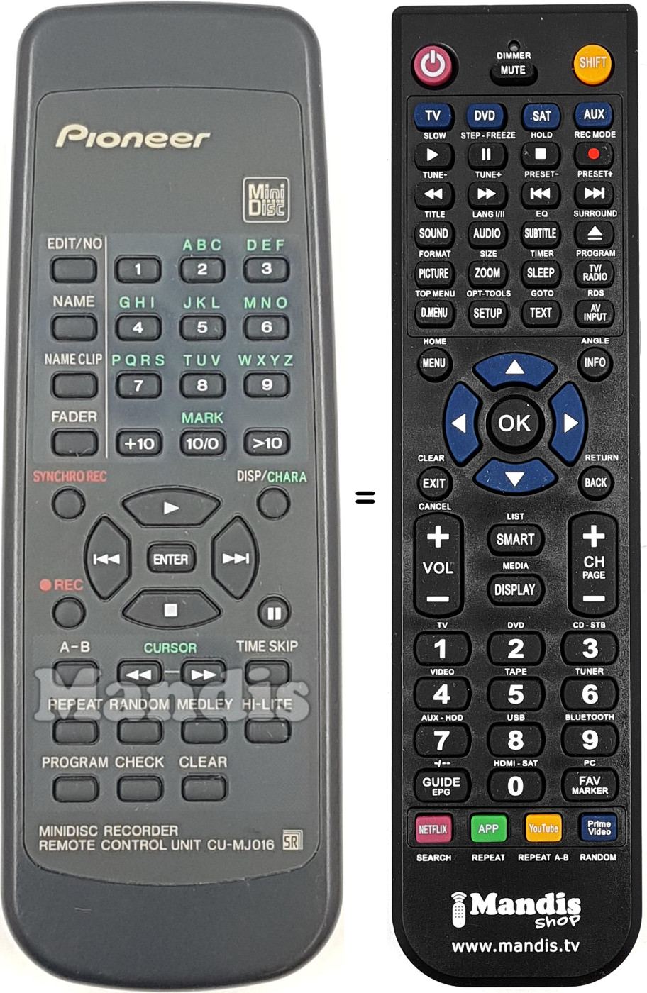 Replacement remote control CU-MJ016