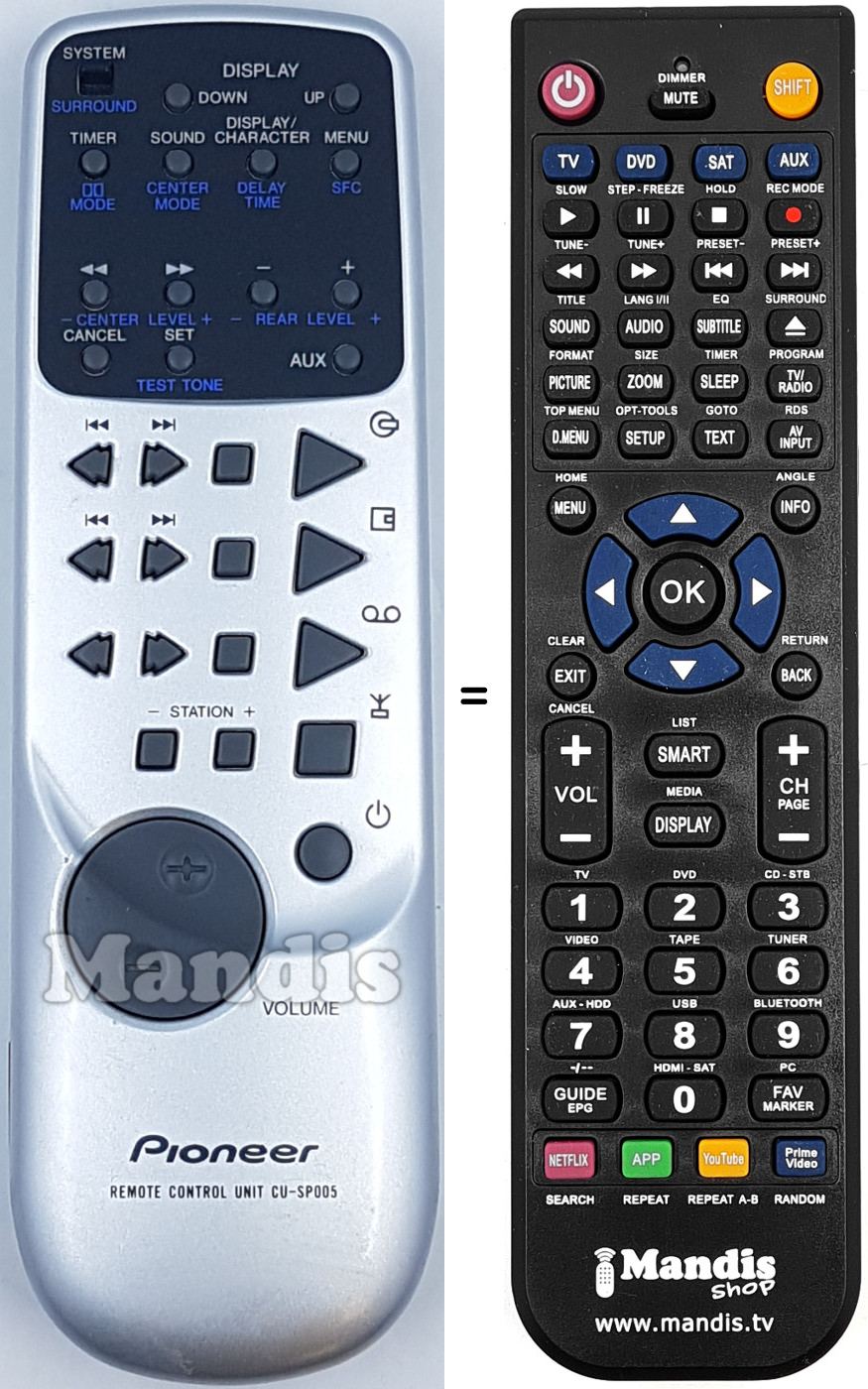 Replacement remote control CU-SP005