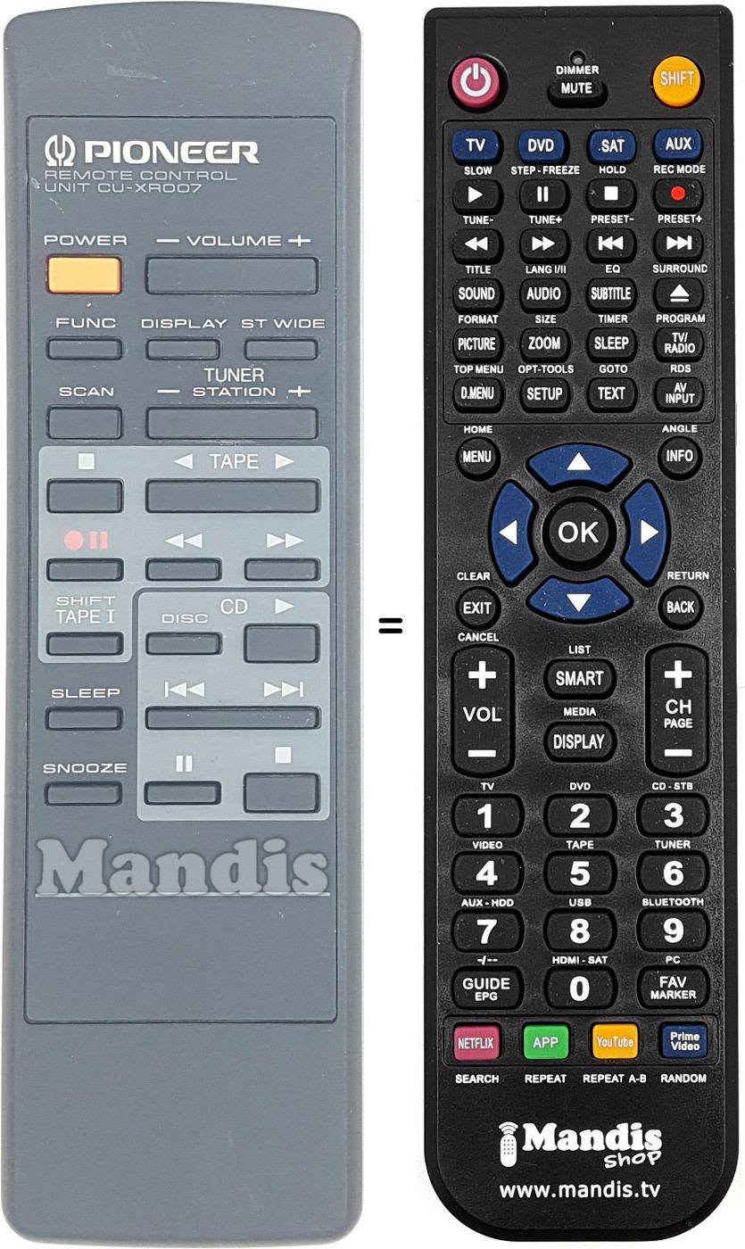 Replacement remote control CU-XR007