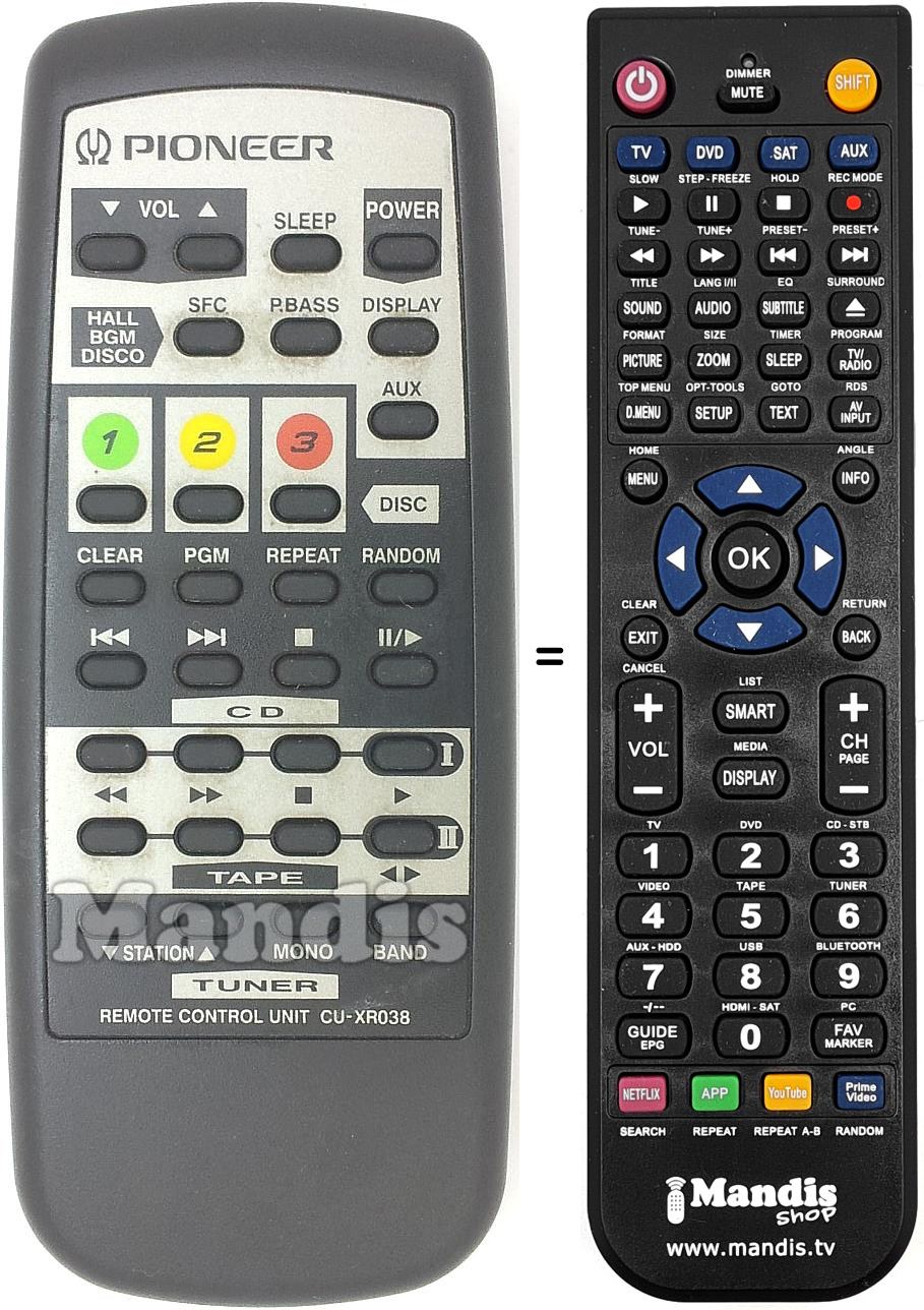 Replacement remote control CU-XR038