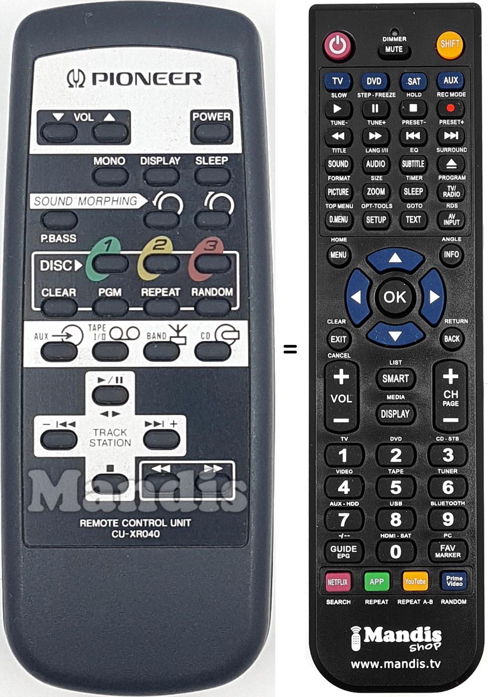 Replacement remote control CU-XR040