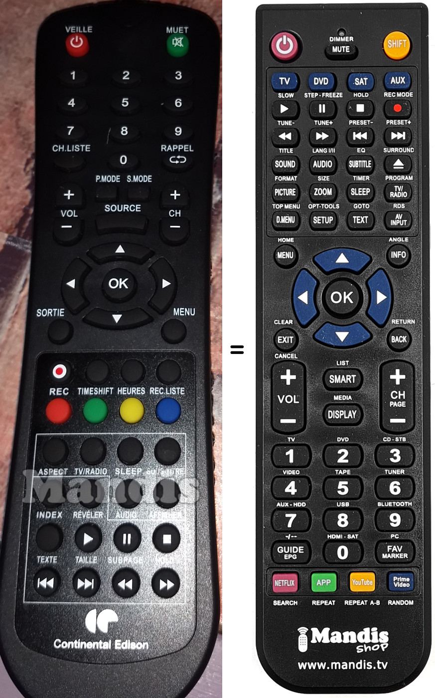 Replacement remote control Continental Edison CELED215HD