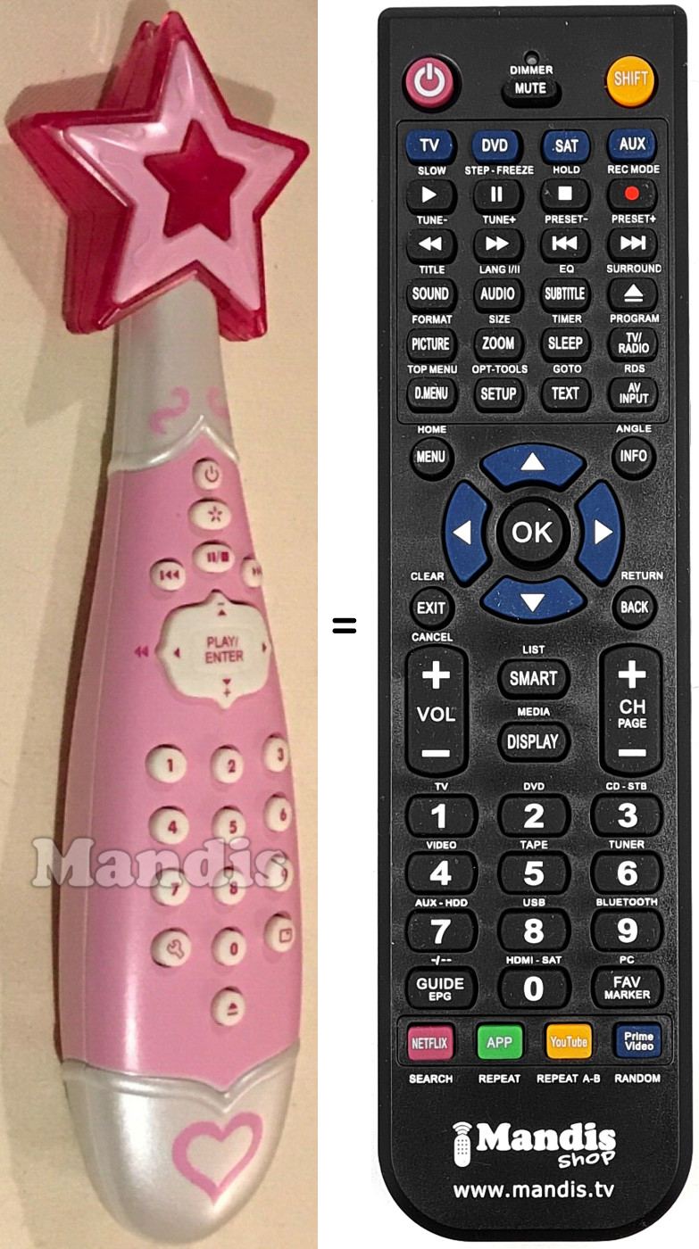 Replacement remote control DISNEY001