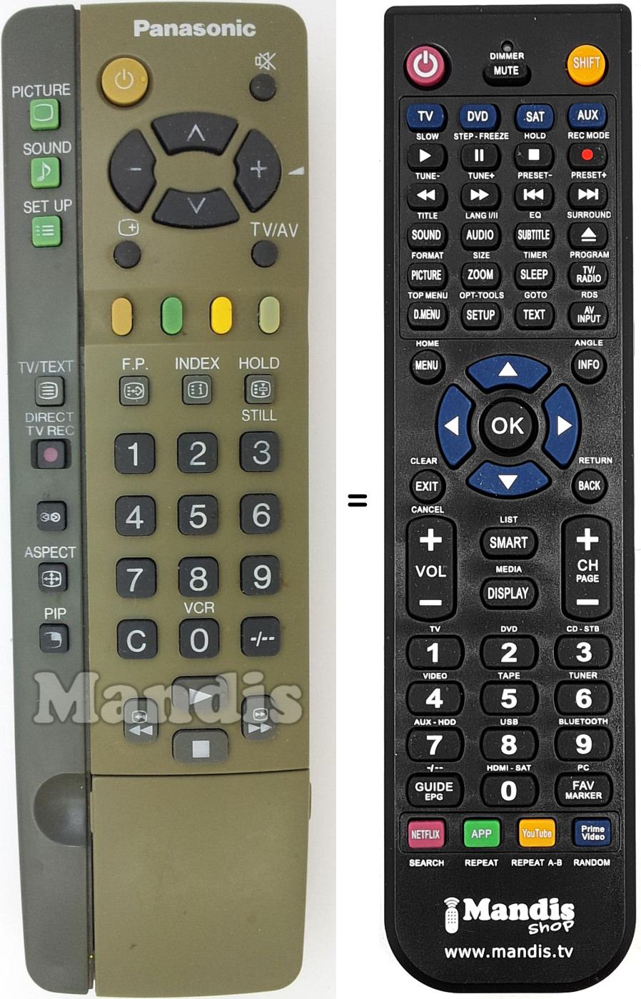 Replacement remote control Panasonic EUR511220