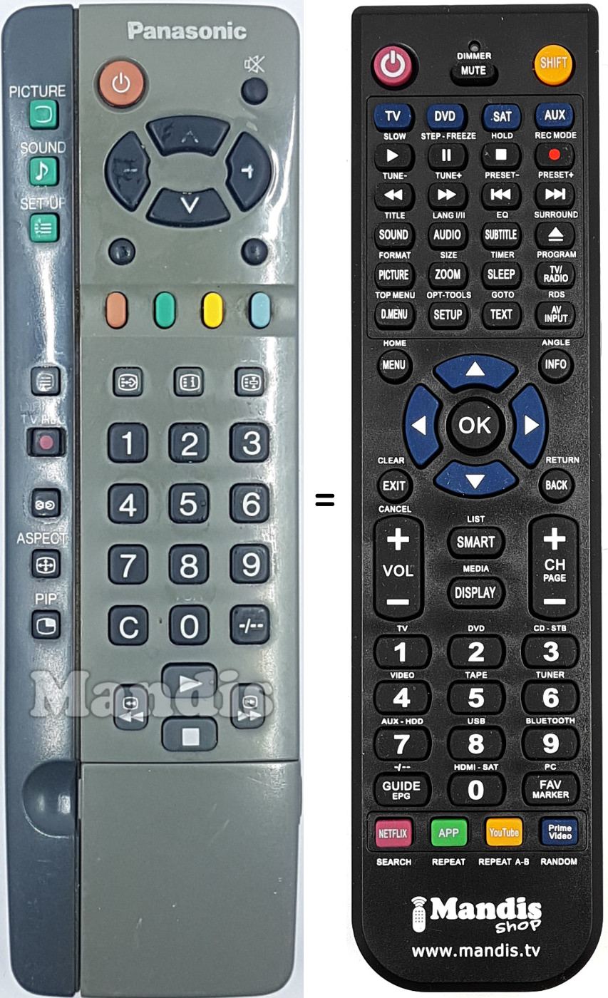 Replacement remote control EUR511220CR
