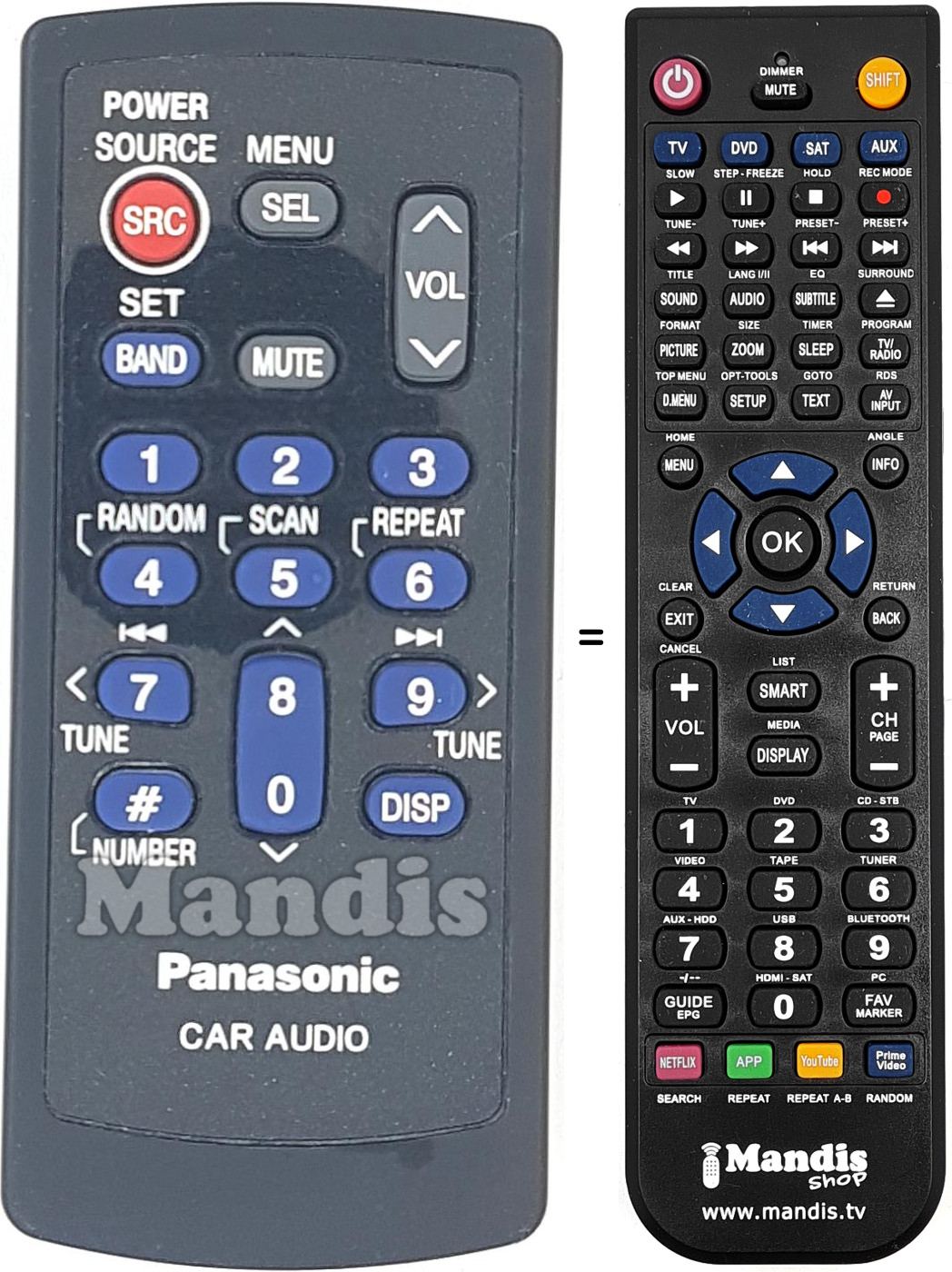 Replacement remote control Panasonic EUR7641010