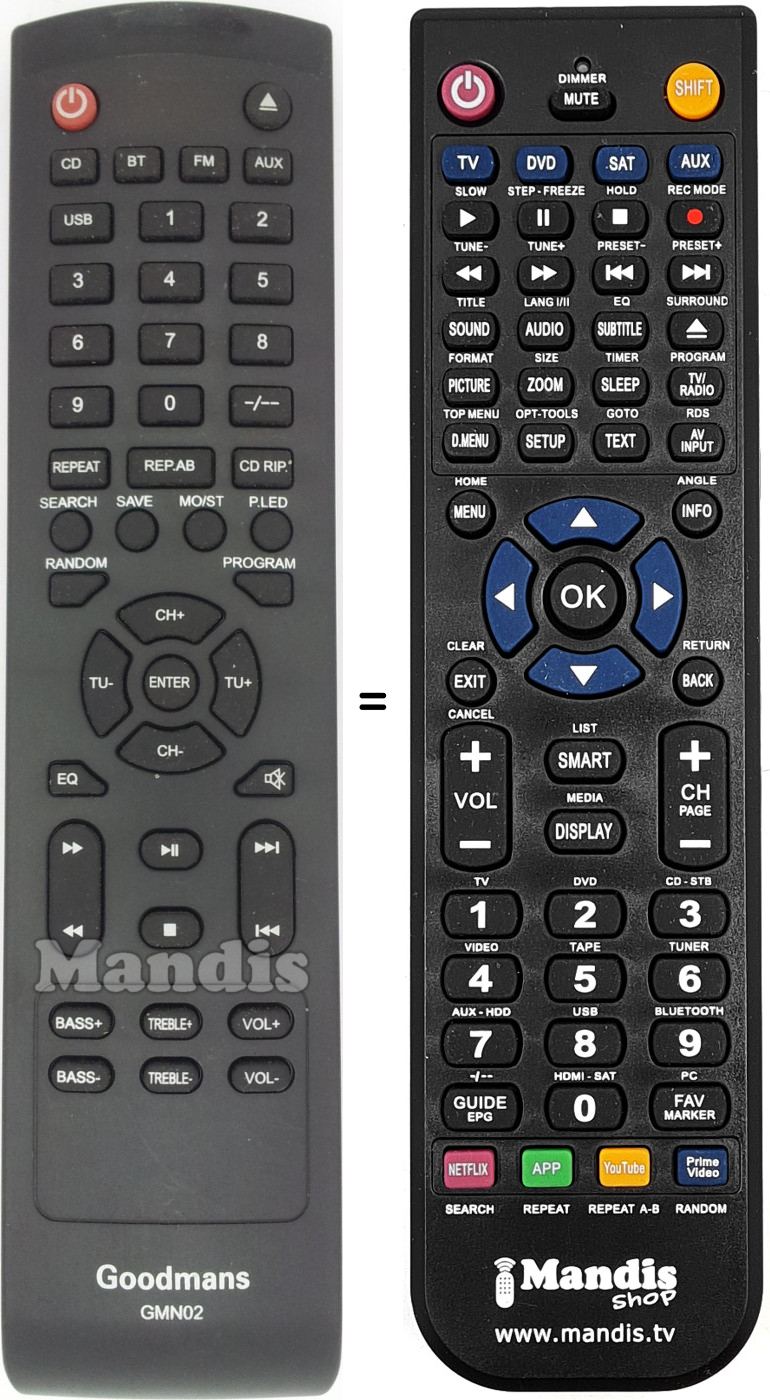 Replacement remote control GMN02