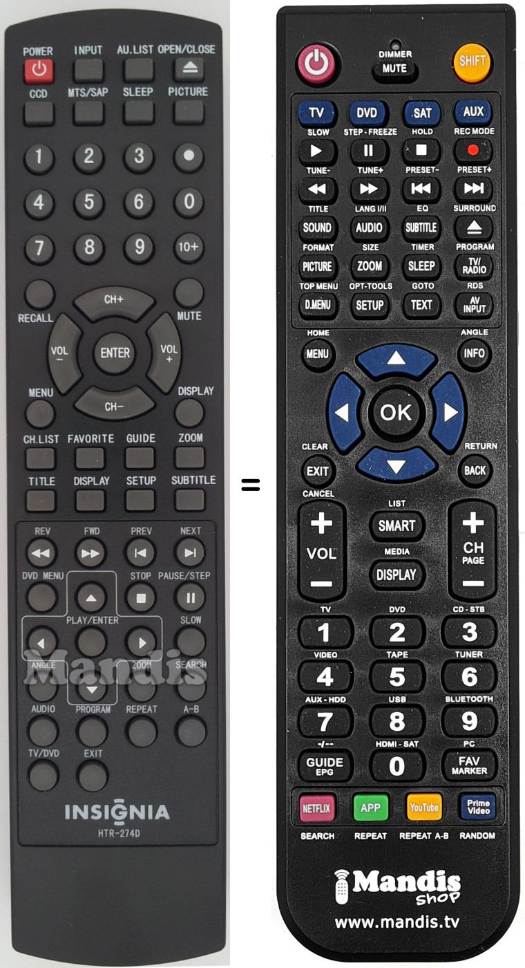 Replacement remote control Insignia HTR274D