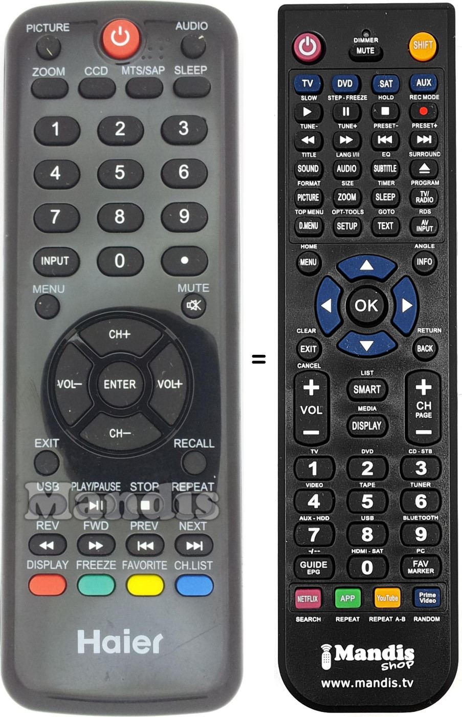 Replacement remote control HTR-D09B