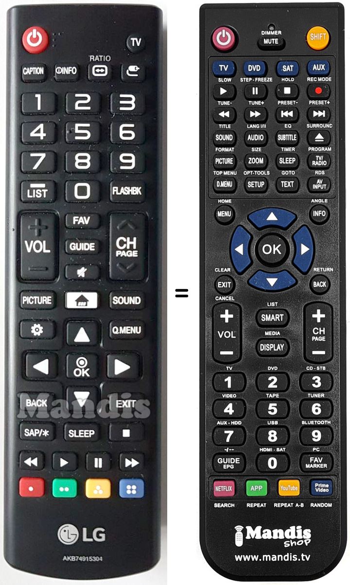 Replacement remote control LG AKB74915304