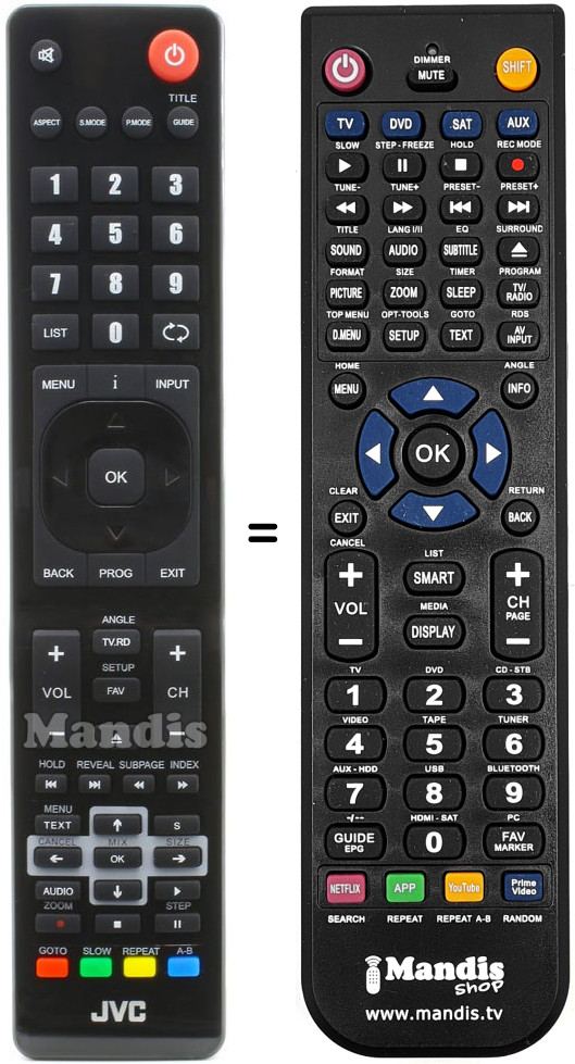 Replacement remote control JVC RM-C3174