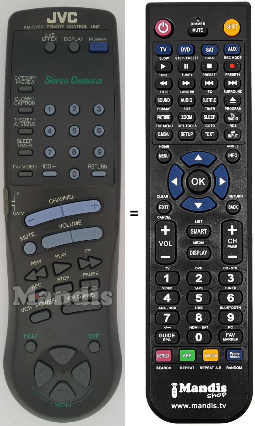 Replacement remote control RM-C722