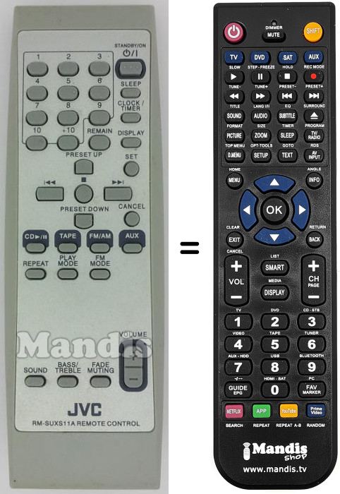 Replacement remote control RM-SUXS11A