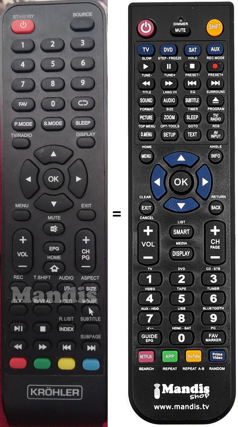 Replacement remote control Krohler TKS65SM01