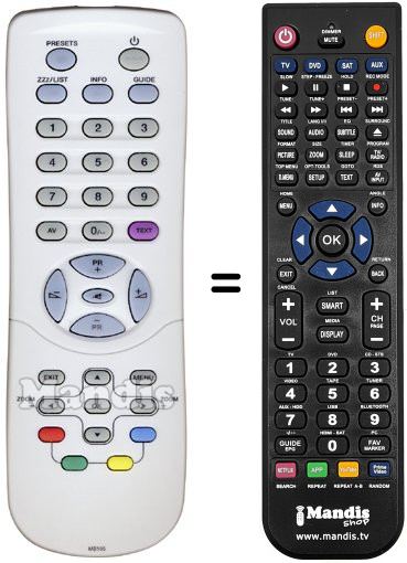 Replacement remote control Bluesky MB 105