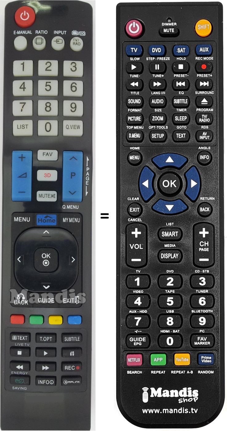 Replacement remote control LG AKB73615309