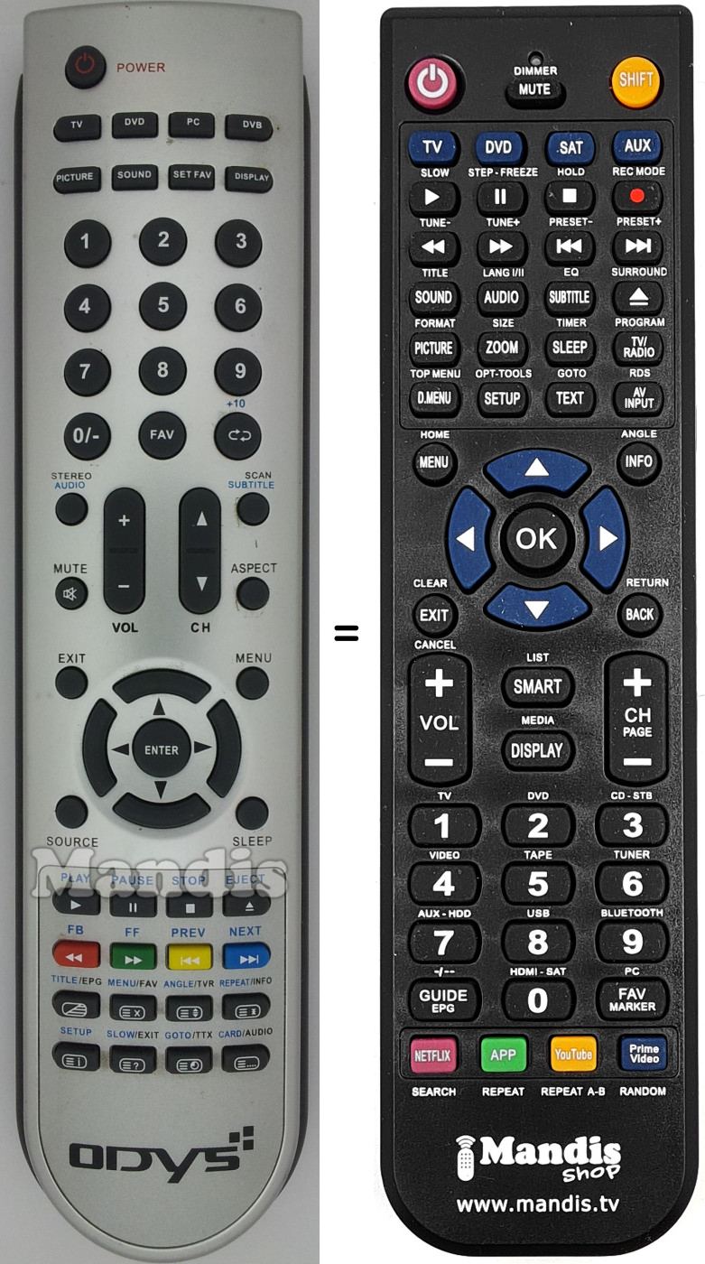 Replacement remote control Multiflat19