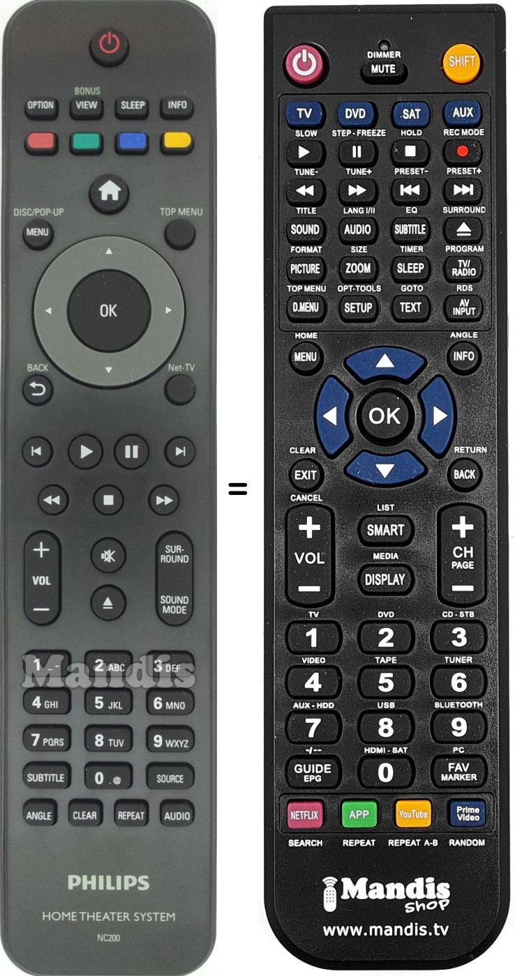 Replacement remote control NC200
