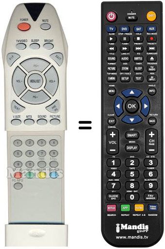 Replacement remote control Sliding REMCON1108